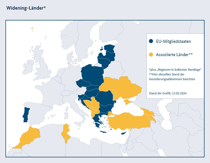 Die Grafik stellt in einer Europakarte den Teilnahmestatus der einzelnen Länder im Widening-Arbeitsprogramm dar. Eine Auflistung der Länder und deren Status erfolgt in textlicher Form in der darüber stehenden Infobox.